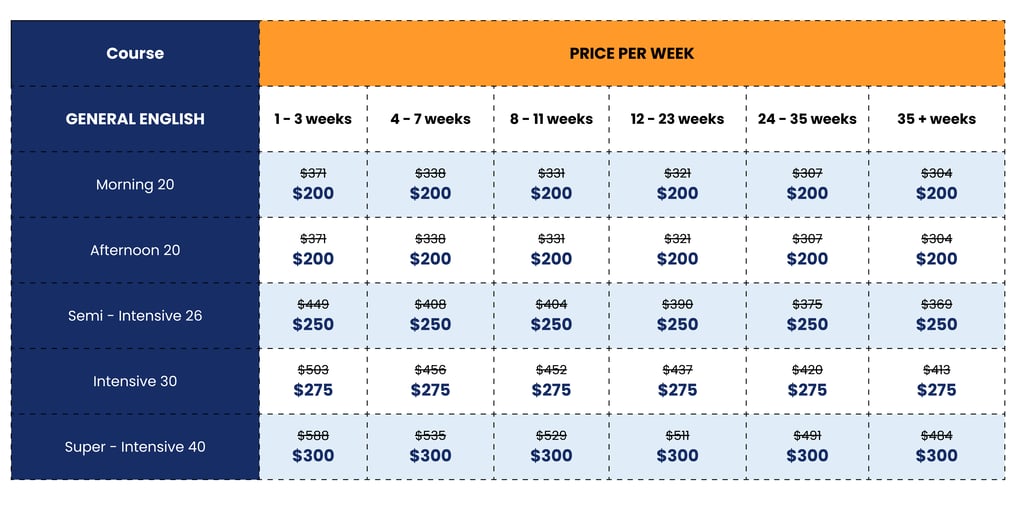EFL_Prices_LP (2)