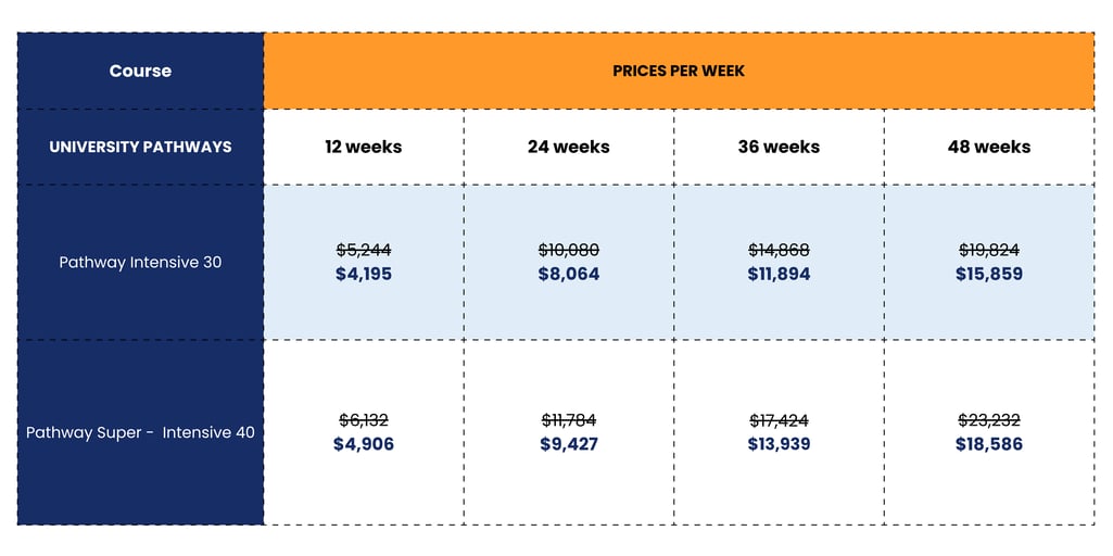 EFL_Prices_LP (7)